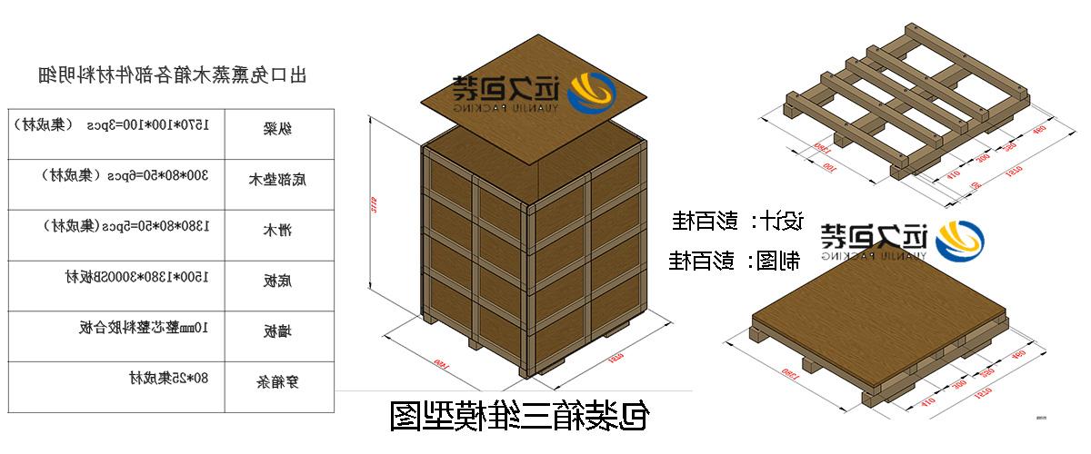 <a href='http://4w7n.kendralink.com'>买球平台</a>的设计需要考虑流通环境和经济性